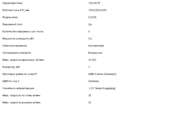 Фрезерный станок с ЧПУ WINNER STANDART 1325 F VT