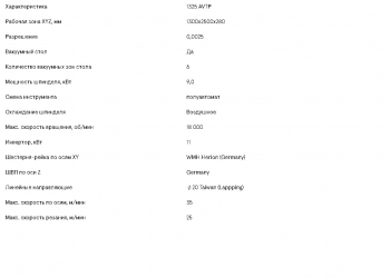 Фрезерный станок с ЧПУ WINNER STANDART 1325 F VT