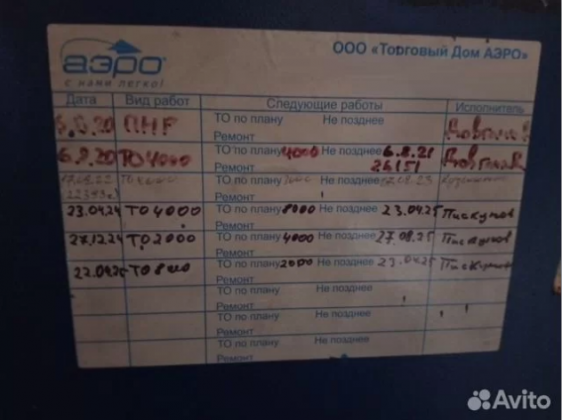 Компрессор воздушный remeza вк 50Е-8, 2008 гв