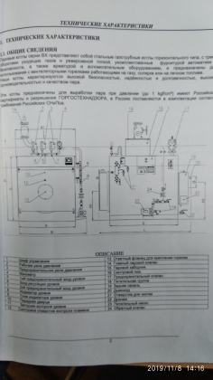 Парогенератор ICI Caldaie BX-200