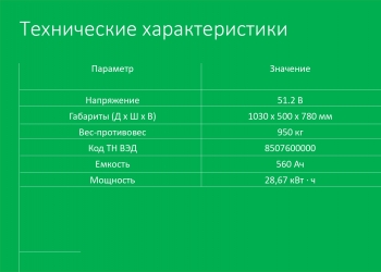 литий-ионный аккумулятор для ричтрака:  Модель –STE02052603SR
