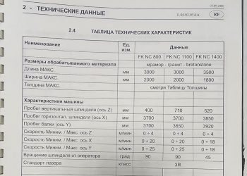 Распиловочный станок Breton SPEEDYCUT FK NC 800