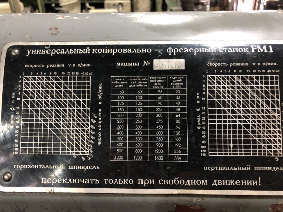Фрезерный станок Unimac FM1 Прецизионный широкоуниверсальный