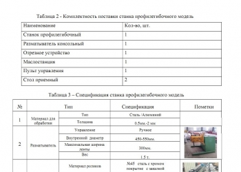 Линия по производству профиля