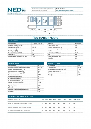 Приточная установка общеобменной вентиляции AIRNED-M20 L/K1/P1/N2.2/V1.0.P63.R-11x15/H1/B1 (напольная) с воздуховодами
