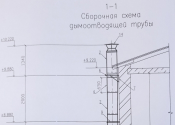 Труба дымоотводящая (сэндвич труба)
