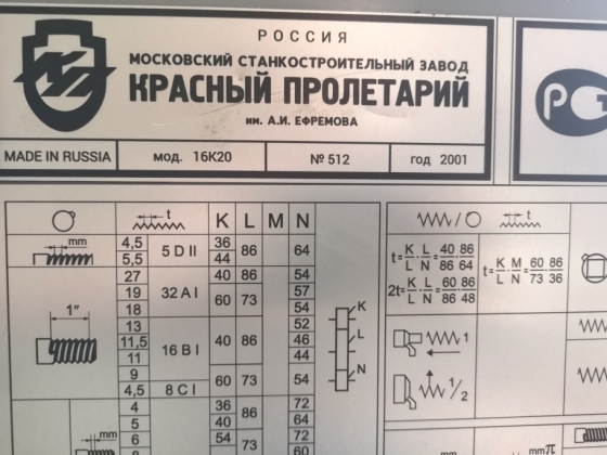 ТОКАРНЫЙ Станок 16К20 из НИИ 2001г с ЛЮНЕТОМ и ОСНАСТКОЙ