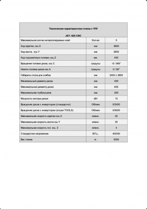 JET 625 CNC: Фрезерной-мостовой станок чпу