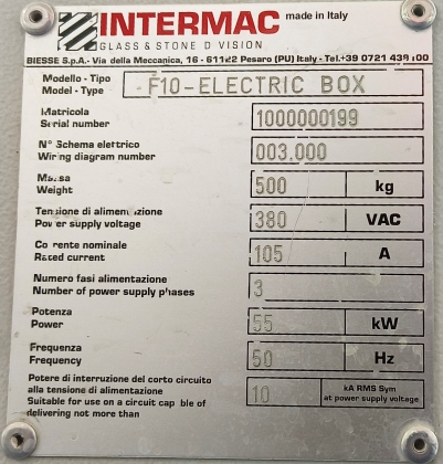 Станок для обработки кромки DoubleEdger Intеrmас Вussеti F10