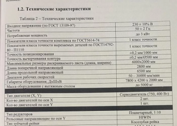 станок плазменной резки с чпу Giperplasm