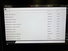 Лазерный станок Trumpf TruLaser 1030, мощность 3 кВт, 2021