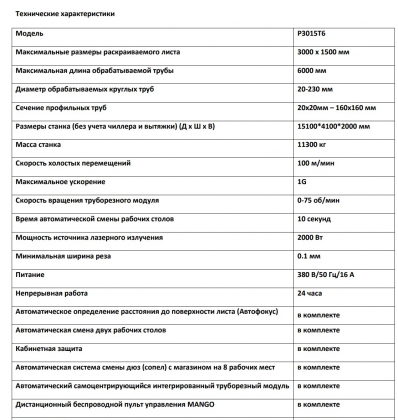 Лазерный станок BODOR P3015T6-2000W (IPG)