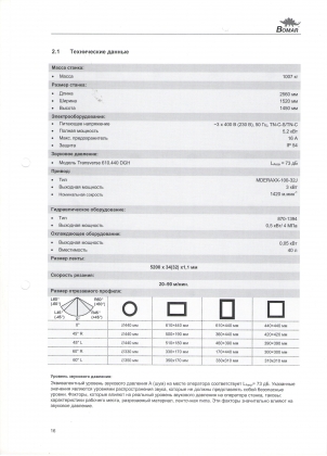 Ленточнопильный станок BOMAR TRANSVERSE 610.440 DGH