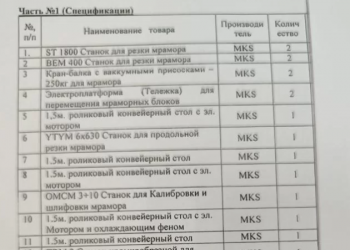 Линия по производству плитки MKS