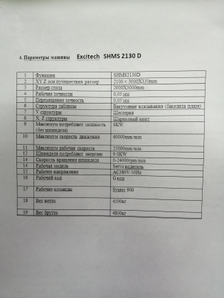 Фрезерный центр