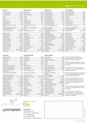 ВIЕSSЕ Unitеаm Eаsy_W
