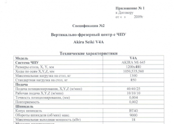 Вертикальный фрезерный ОЦ с ЧПУ Akira-Seiki V4A AXP