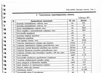 Станок радиально-перекрестной намотки рпн-500фз